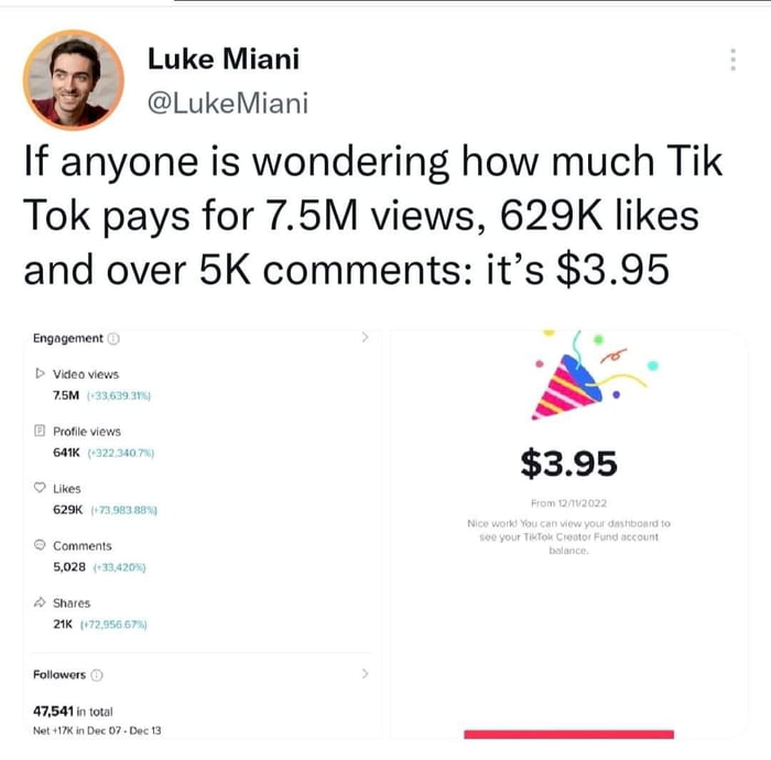 4$ to look like a clown in front of the world