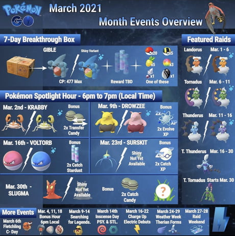 March Events in Pokémon GO