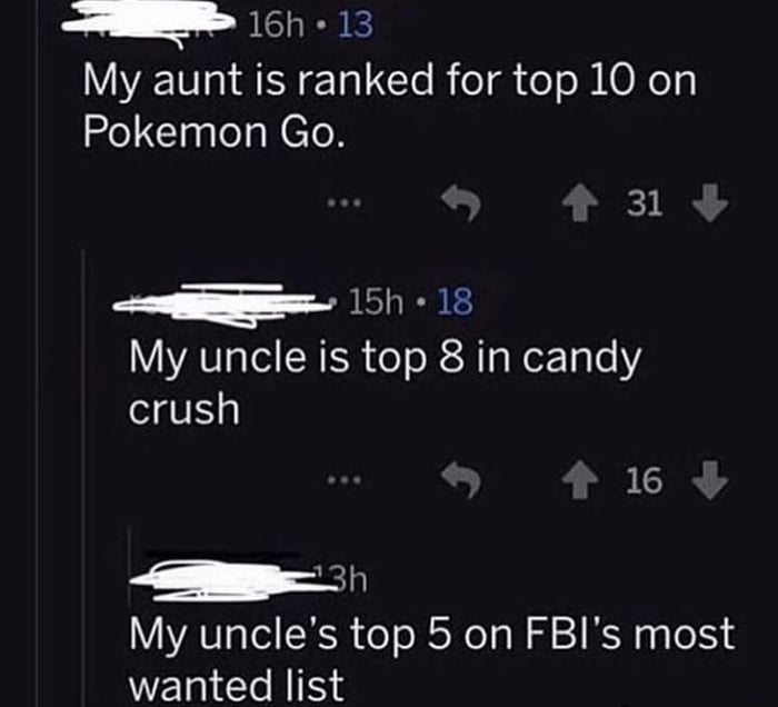 Fbwhy