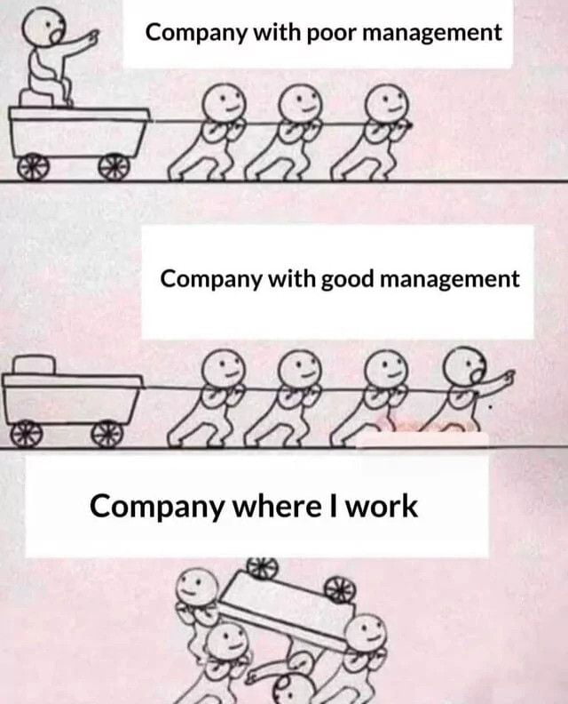 Work sucks....... I know