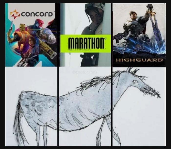 Gaming in 2026. And the best thing, you can't even afford a decent gaming rig to run them.