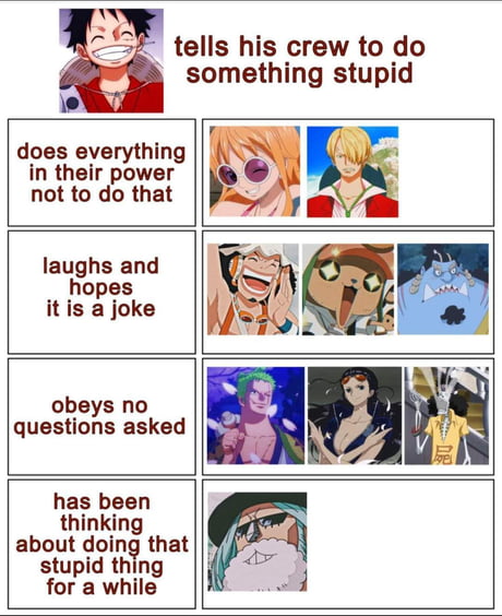 Image tagged with anime memes funny meme xd memes on Tumblr