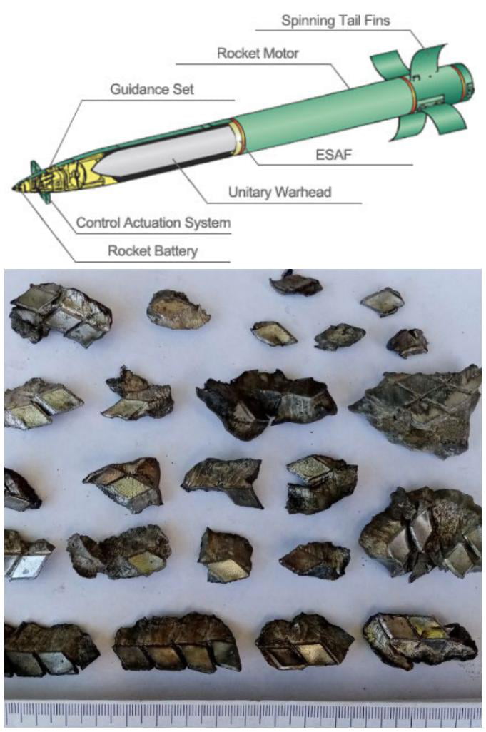 The M31 GMLRS (HIMARS) rocket (and it's shrapnel) used by Ukraine. It ...