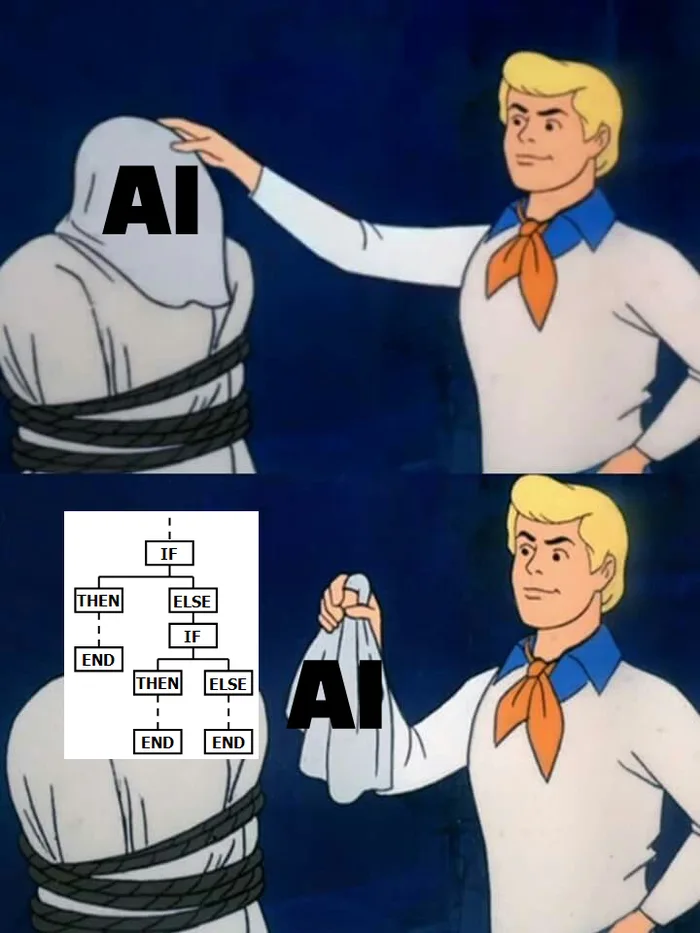 Image depicting the Scooby Doo gang unmasking Artificial Intelligence to discover it is a series of If conditionals.
