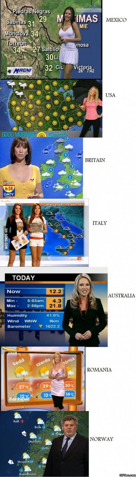 Norway S Weather Man And His Name Is Kristen Gislefoss 9gag