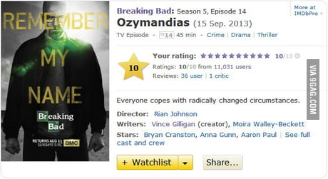 Ozymandias #breakingbad #imdb #10outof10 #ozymandias #rianjohnson #wal