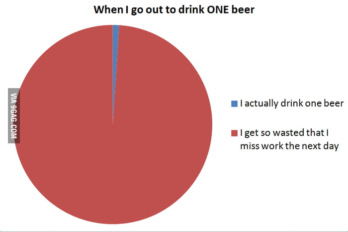 drinking-one-beer-9gag