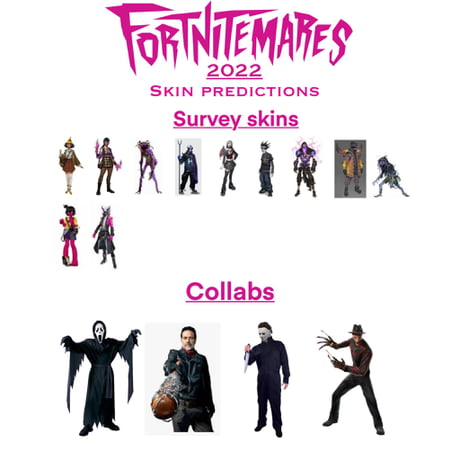 Every upcoming Fortnitemares 2022 skin ranked (best to worst)