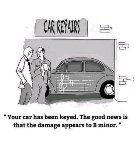 I hope this post won't B flat