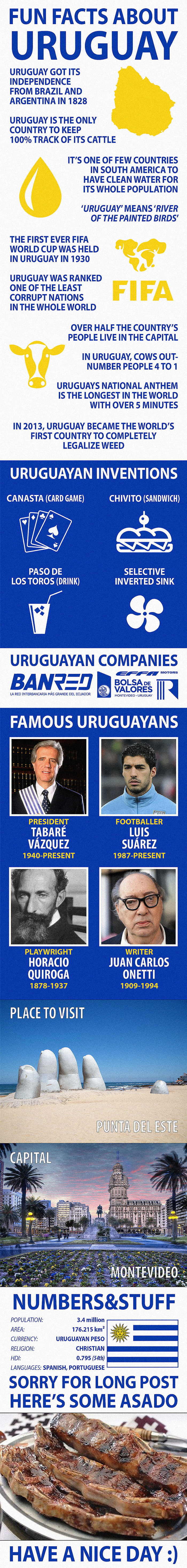 Fun Facts About Uruguay 9GAG Fun facts about uruguay 9gag
