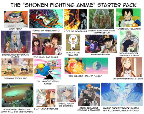 Recently started watching anime” starter pack : r/starterpacks