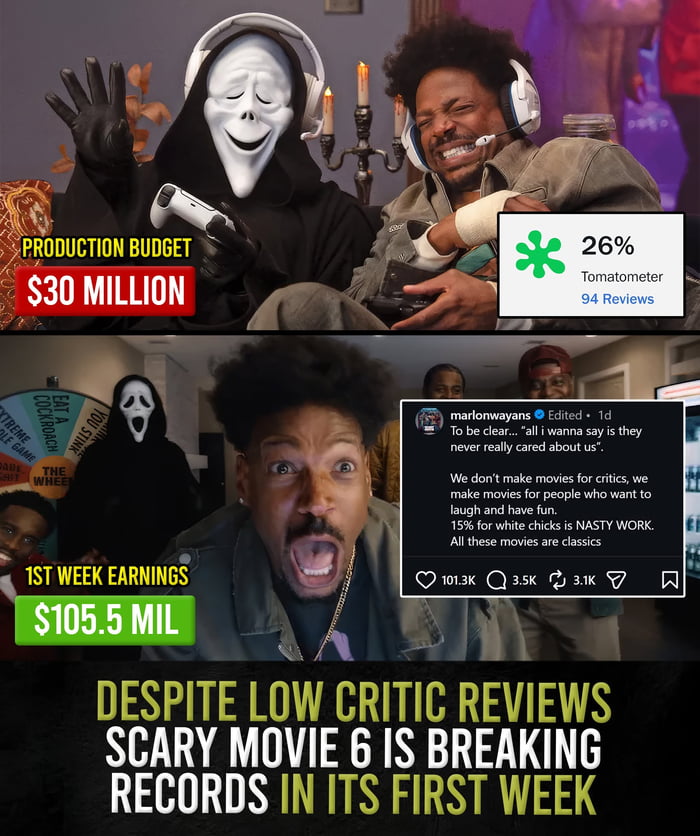 Critics reviews are useless against the public reviews
