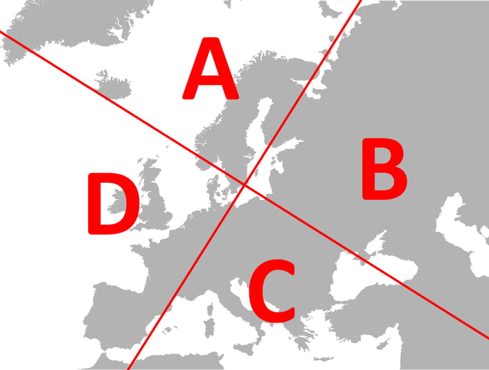 If had to choose to eat the meals from just of these regions Europe, which one would you choose?