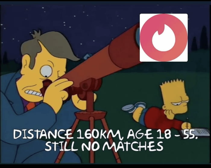 Average male experience on Dating Apps