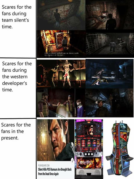 The Evolution of Silent Hill Games 