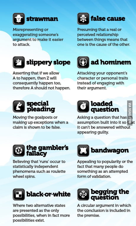 Ten logical fallacies I think most of you could benefit from learning. -  9GAG