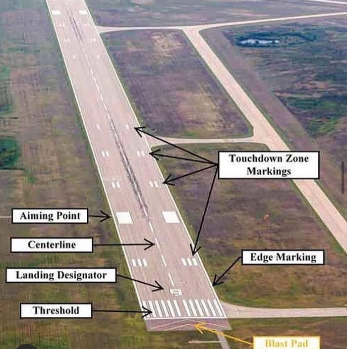 runway signs