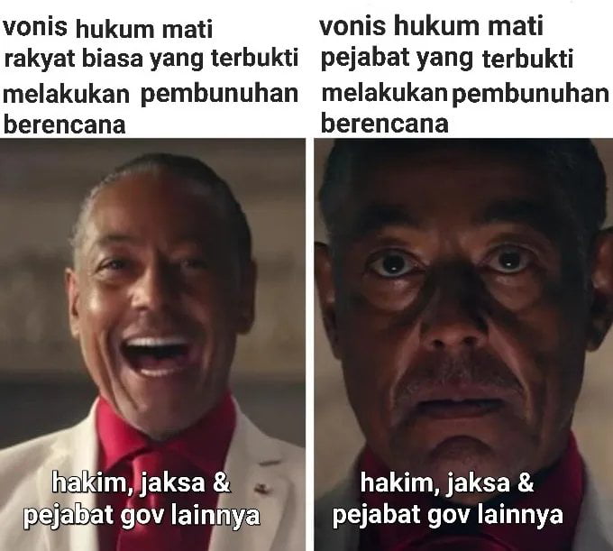 There Is A Death Sentence For Premeditated Murder In Indonesia Except