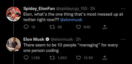 Elon Musk on the biggest issue facing Twitter right now