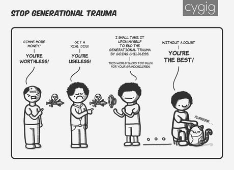 The best Trauma memes :) Memedroid