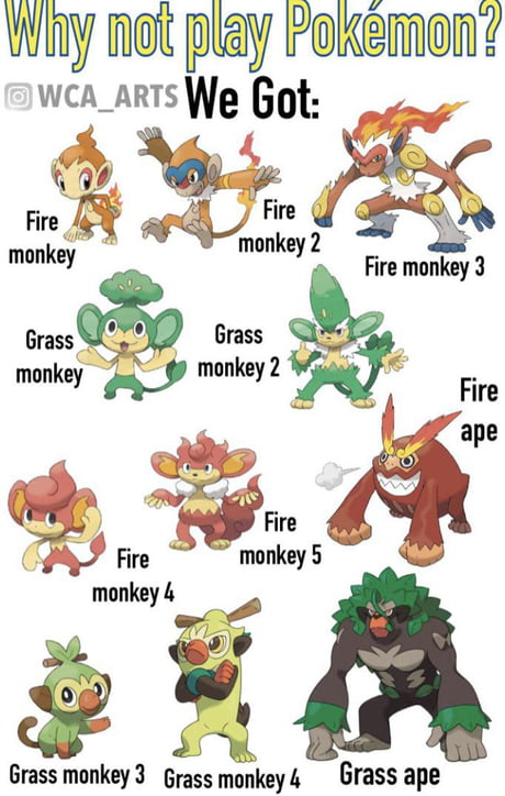 Pokemon Meme Monke