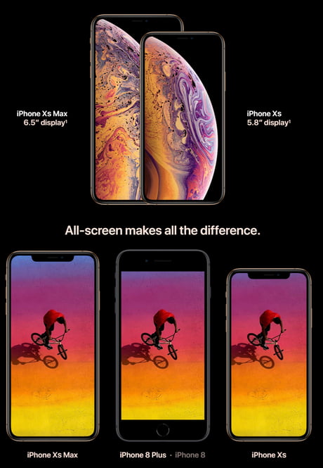 Where to download wallpapers to hide the notch | AndroidHelp