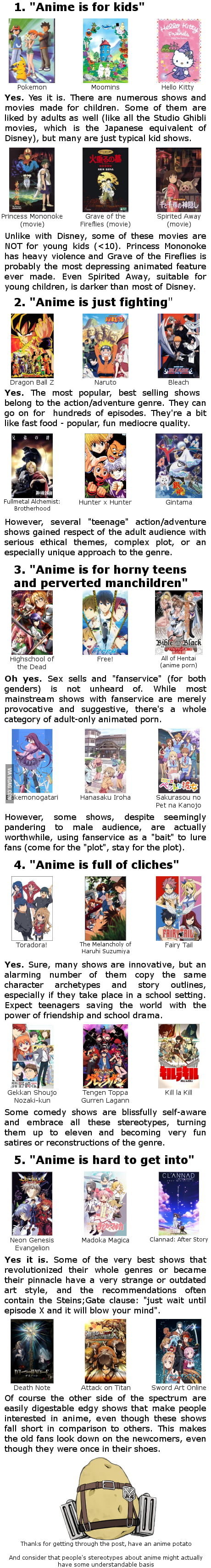 What Anime Archetype are you?
