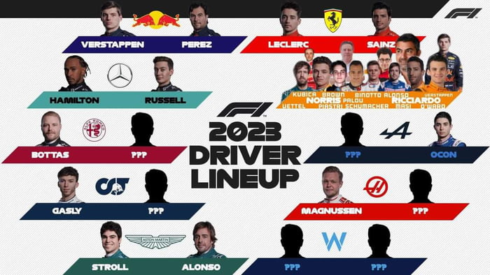 All confirmed lineups for 2023 - 9GAG