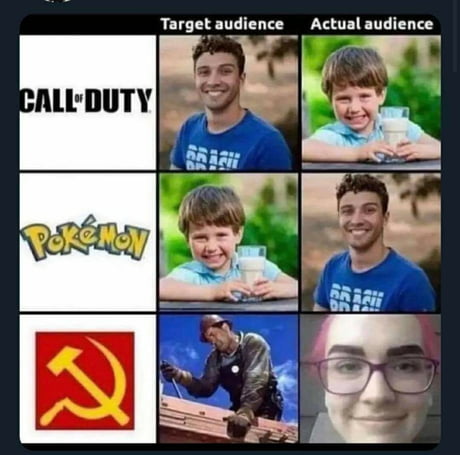 Source Target Meme Pokemon Target Audience Memes Accurate