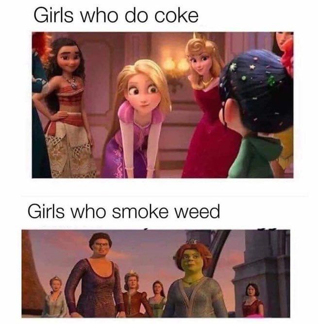 Not accurate, but its a meme