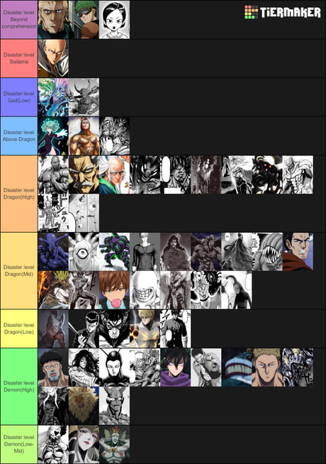 One Punch Man - The Strongest tier list for best heroes