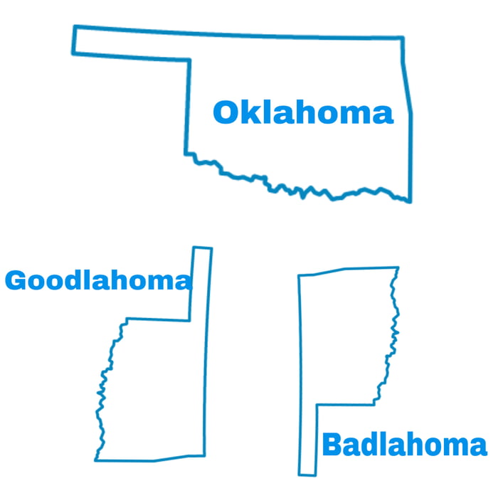 Why do all the trees in Texas lean to the north ?
