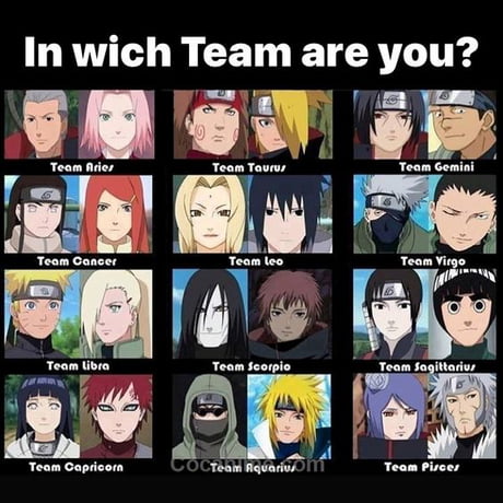 Which Anime Character Are You? : r/vpnnetwork
