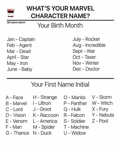 Superhero Name Generator: What's Your Superhero Name?