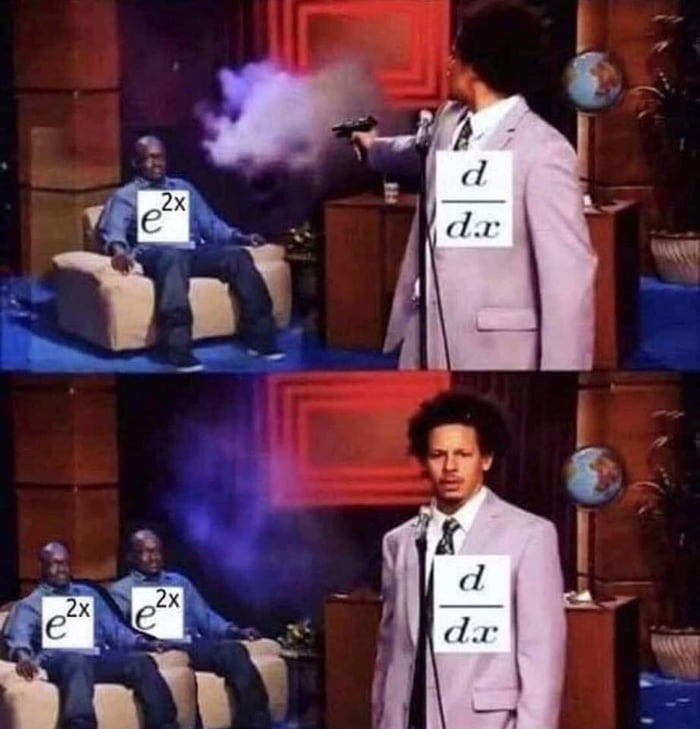 Bring d/dy