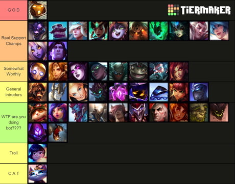 THE ULTIMATE SUPPORT TIER LIST -