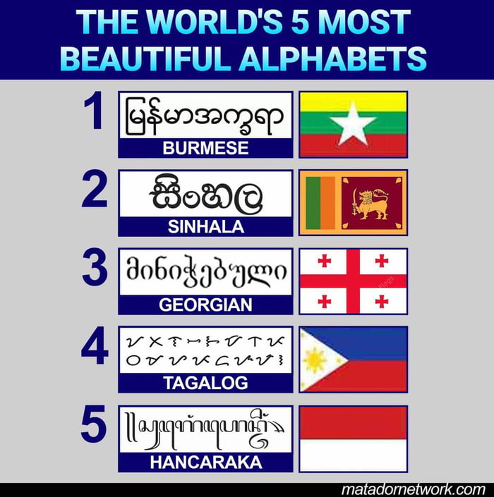 World's Most Beautiful Alphabets 9GAG