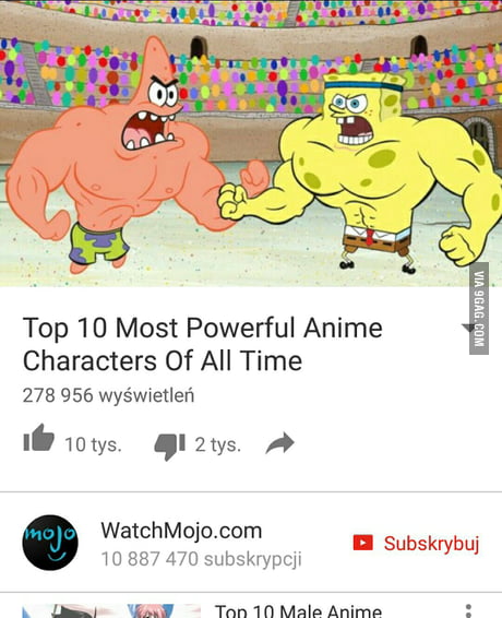 The 30 Most Powerful & Strongest Anime Characters Of All Time