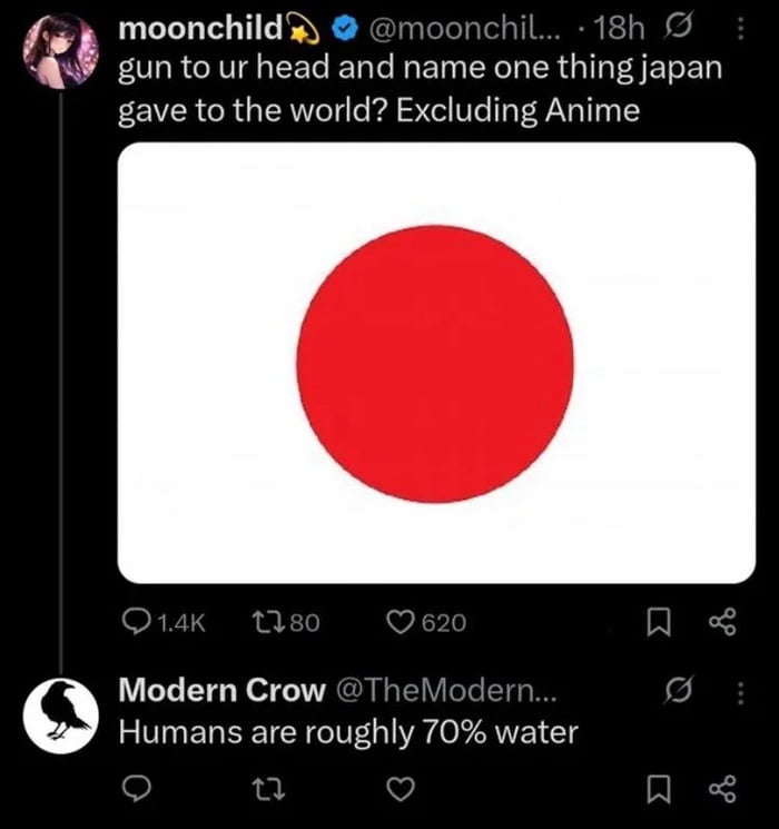 That's a neat discovery..