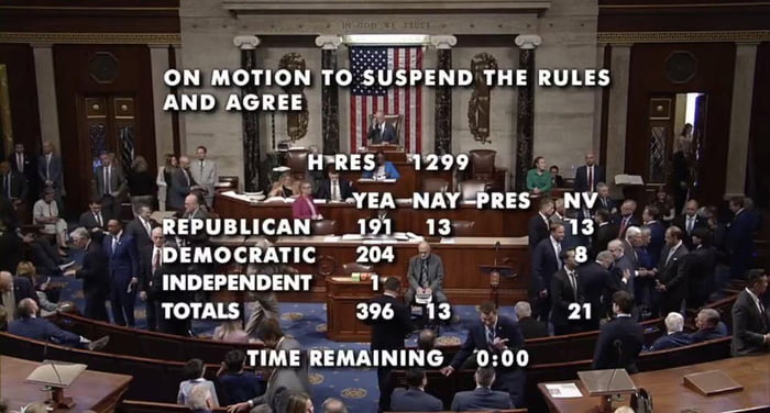 The US House of Representatives just passed a Trump-backed bill to ...