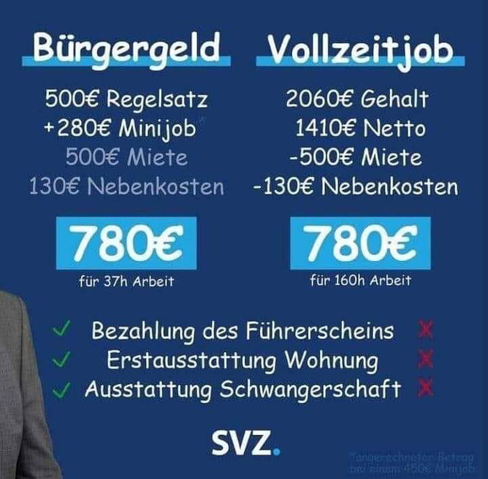 Aus dem Weg geringverdiener 9GAG