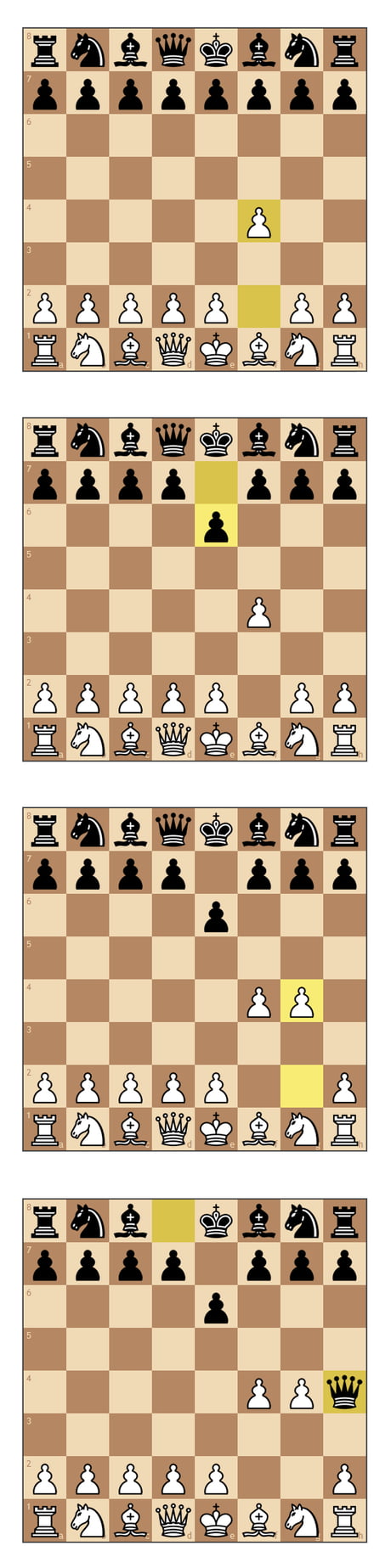 International Chess Day: How to win a game in two moves