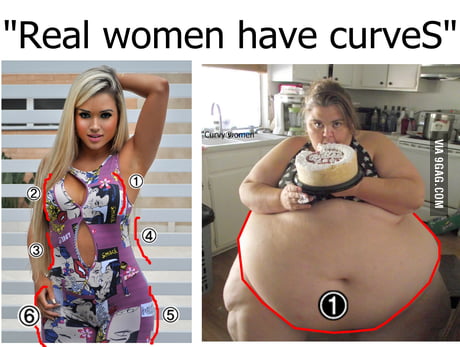 What men think of curvy women