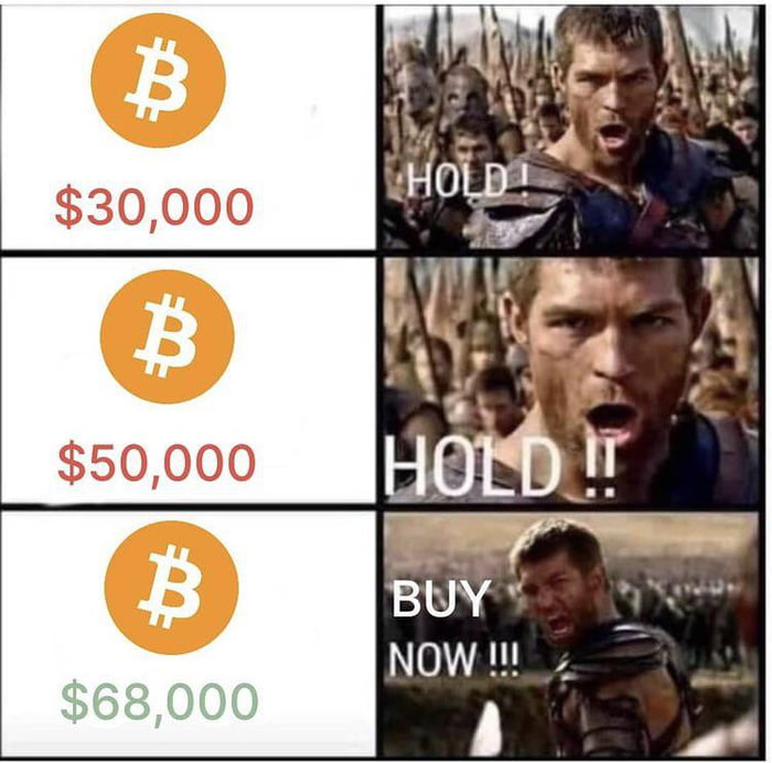 Крипто мемы. Крипто Мем. Crypto mem. Crypto memes.