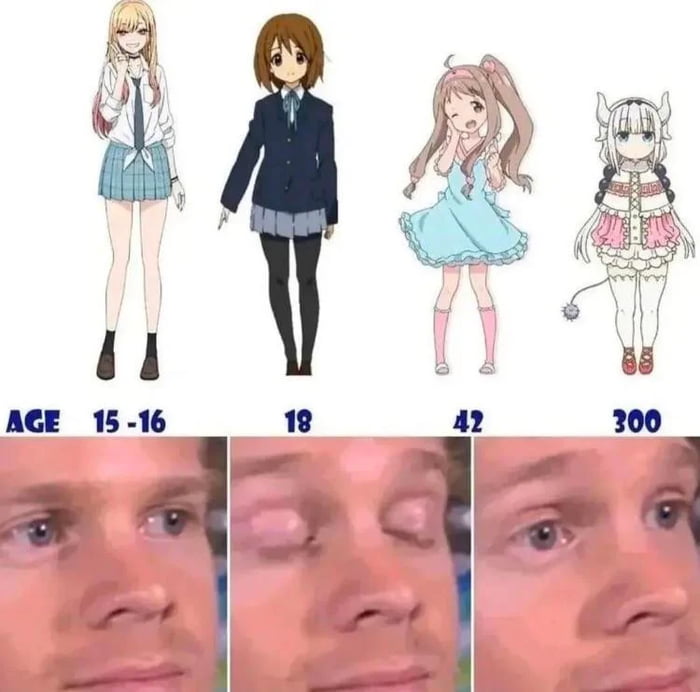 Anime Girls Age - 9GAG