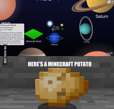 Is The Minecraft World Bigger Than Earth?