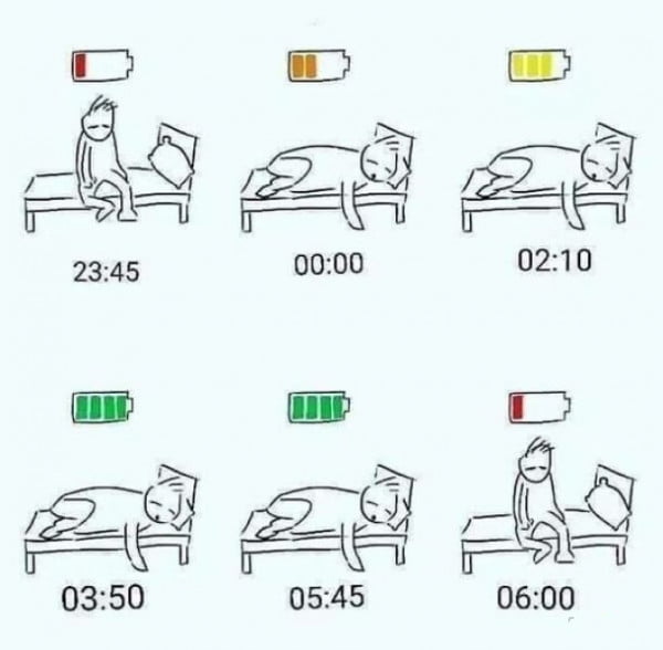 Case of Mondays. 9GAG