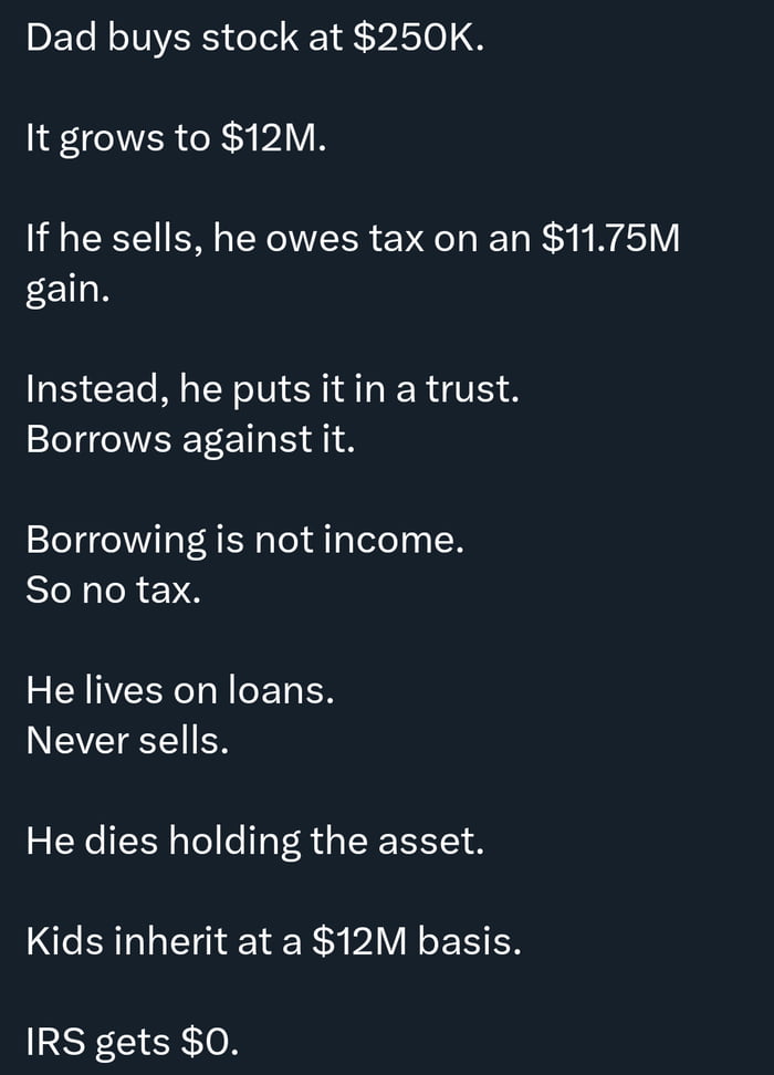 Who's paying the loans?