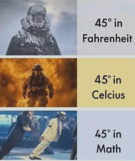 25 Best Memes About Perfect Angle Perfect Angle Memes
