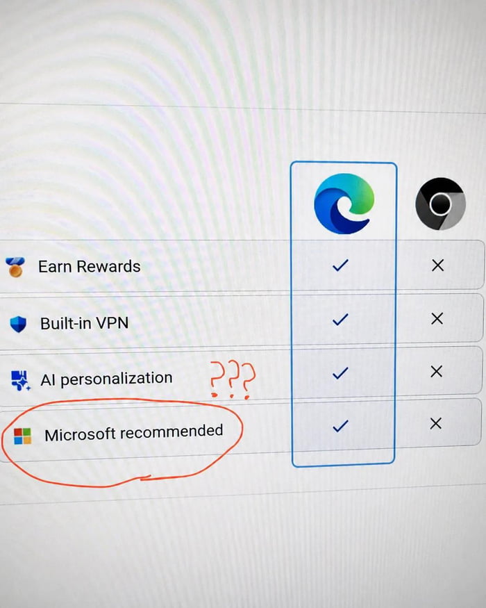 So they run out of reasons to put here…
